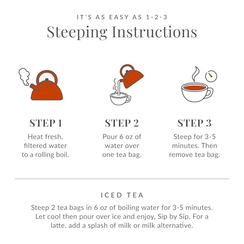 The Republic of Tea &ndash; All Day Earl Grey Orange Marmalade Decaf Black Tea, Naturally decaffeinated, 36 Tea Bags