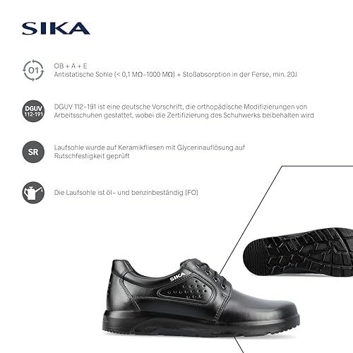 SIKA