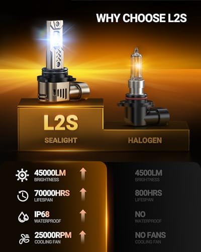 Image of SEALIGHT 9006 /HB4 Bulbs, 10X 45,000LM Ultra Brightness, 1:1 Halogen Size L2S 9006 Driving Light Bulb, 6500K Cool White, 70,000Hrs Long Service Life with Cooling Fan, Plug and Play, Pack of 2