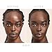 Fenty Beauty by Rihanna Eaze Drop Blurring Skin Tint 24, 1 Ounce (Pack of 1)