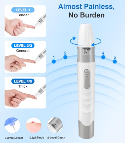 image for Glucoracy G-425 Glucose Monitor Kit, Blood Sugar Monitor with Glucose 