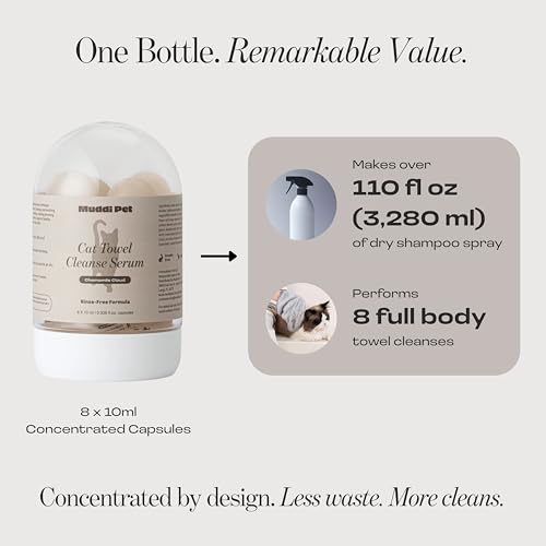 Muddi Pet Cat Concentrated Waterless Rinse-Free Shampoo & Conditioner with Bath Mitt – Sensitive Skin, Stress & Itch Relief Gentle Leave-in Serum – 98.65% Naturally Derived-Dry Shampoo for Cats–8×10ml