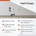 PoE Texas 4 Port PoE Injector - Gigabit Passive Power Over Ethernet with 48V 48W UL Power Supply - 802.3af PoE Injector for VoiP Phones, WiFi Access Points, IP Cameras - Add PoE to Any Switch