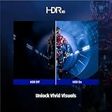 ViewSonic VX2757-2K-PRO Gaming Monitor 27 inch WQHD 2560p x 1440p, 200Hz,1ms MPRT, G-Sync compatible, HDR10, IPS, 2 HDMI, Display Port, Flicker Free - Image 6