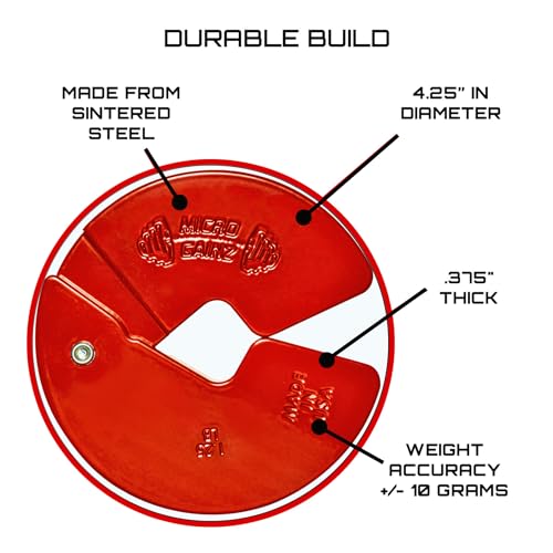 Image of Micro Gainz 1.25LB Dumbbell Fractional Weight Plates, 4-Piece