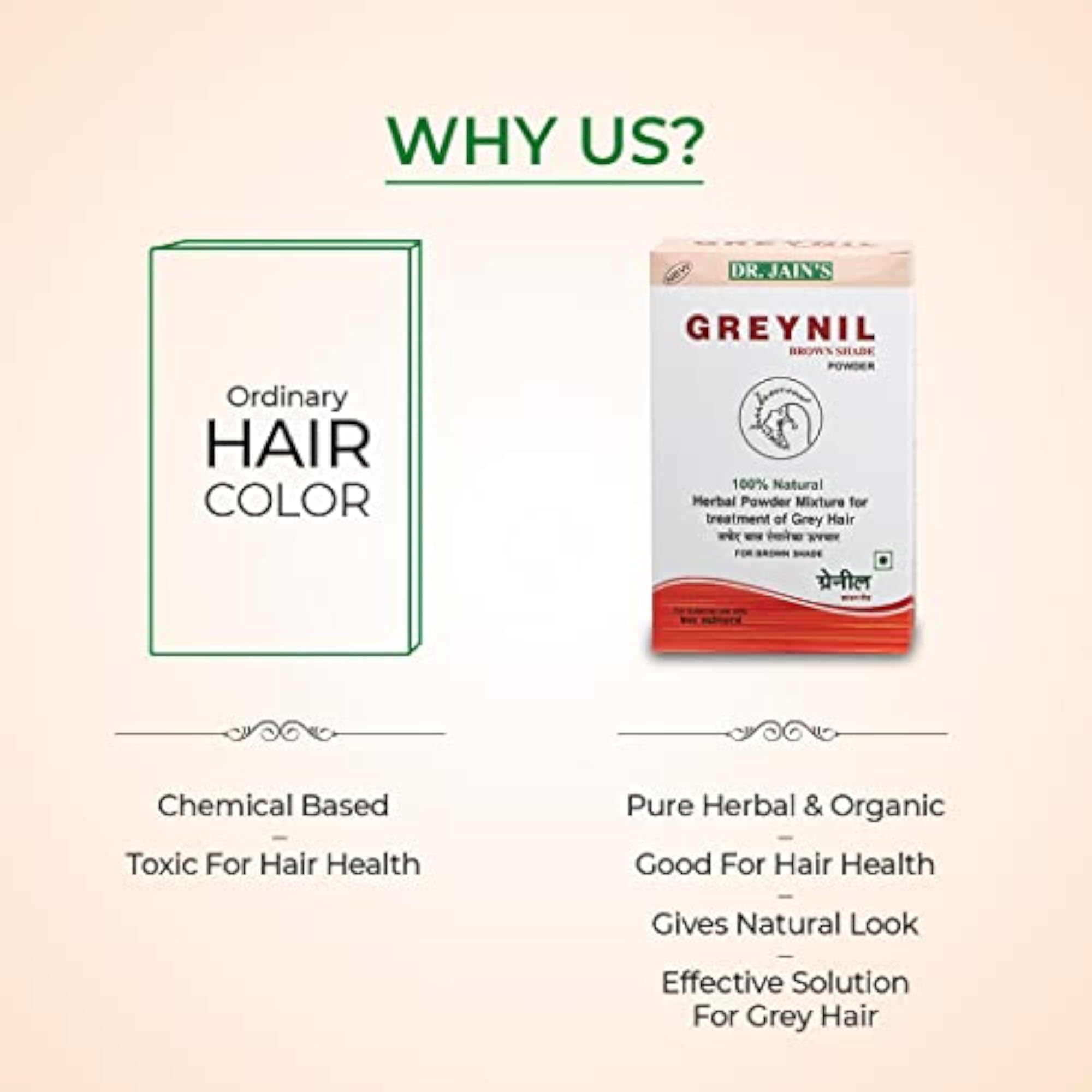 DR. JAIN'S GREYNIL Herbal Hair Color, Brown Shade Powder
