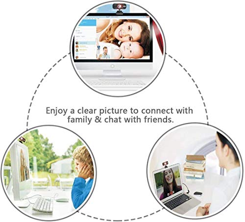 HD Webcam, EIVOTOR PC Webcam 720P USB Mini Computer Camera Built-in Mic, Flexible Rotatable Clip, for Laptops and Desktop, Black
