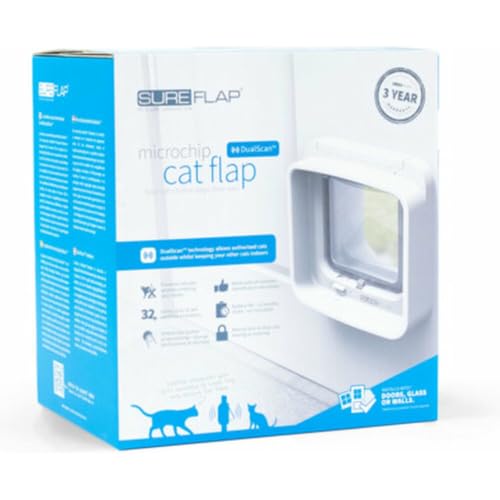 SureFlap DualScan