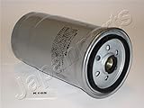 Japanparts FC-K16S Fuel filter