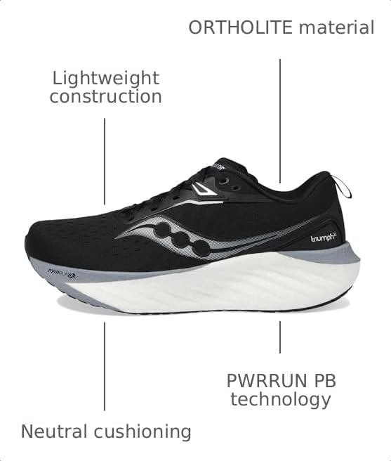 Image of Saucony Men's Triumph 22 Sneaker