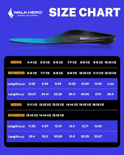 Walkhero Plantar Fasciitis Pain Relief Insoles High Arch Support Orthotic Shoes Inserts, Relieve Flat Feet and Foot Fatigue (Mens 9-9 1/2 | Womens 11-11 1/2, Blue) - Thumbnail 7