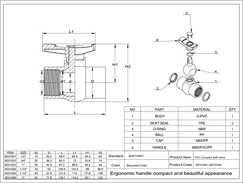 1" PVC Ball Valve, Shut-Off Ball Valve Threaded (NPT) with Smooth and Excellent Handle, Rated at 150 PSI (2 Pack) by AIPOR - Image 5