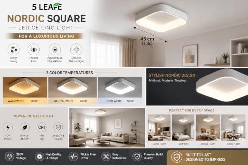 Image of LED Ceiling Light from Acrylic Flush Mount Lamp for Living Room, Bedroom, Kitchen & Office. Modes : Warm, Cool & Natural White (Nordic Square)