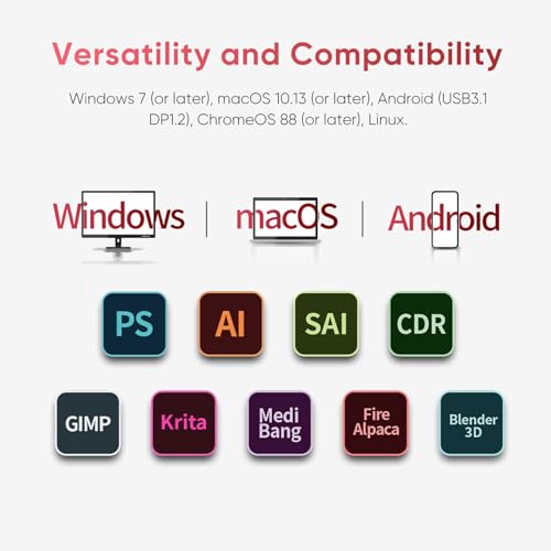Tablette graphique avec écran pour dessiner sur bureau avec support ACS05 XPPen - 6