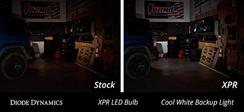Diode Dynamics 3156/3157 XPR Bombillas LED de Reversa miniatura 2