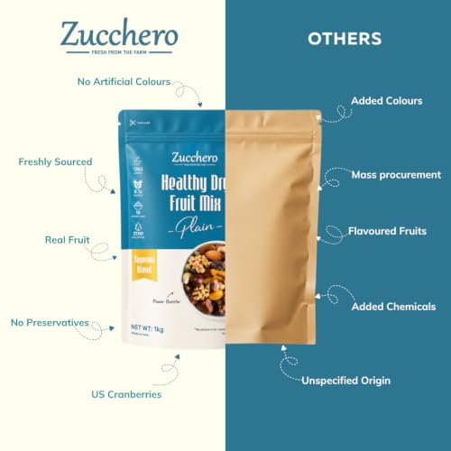 Image of Zucchero Healthy Dry Fruit Mix (1kg) - Daily Health Trail Mix | Almond, Cashew, Amla, Sunflower, Flax, Date, Cranberry, Kiwi | Power Booster | Classic Indian Mix | 100% Natural | No Oil, Salt or Preservatives | Lab Tested