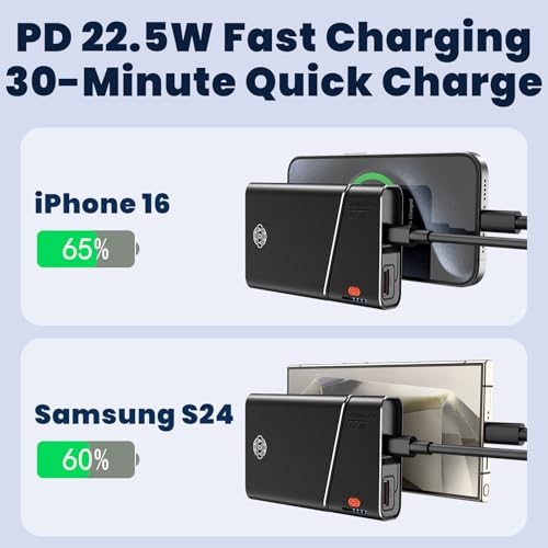 Kesguar 20000mAh Portable Charger 22.5W PD Fast Charging Power Bank with Built-in Cable - image 3