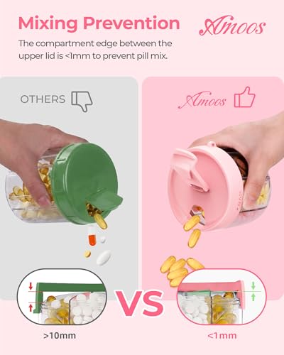 AMOOS Cute Pill Dispenser with 7 Compartments, Pill Bottle Organizer with Anti-Mix Design, Portable Pill Organizer for Travel with Wide Mouth for Easy Access, BPA-Free Patented Pill Container, Pink - Image 6