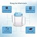 LIFE Healthcare Adult Drinking Cup for Elderly – 300ml Non Spill Cups – Dishwasher Safe Non-BPA Plastic Two Handled Cup for Elderly – Plastic Beakers for Adults, Disability People