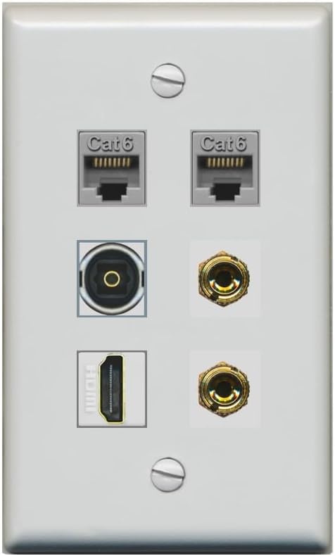 RiteAV 1 Speaker 2 Banana Binding Post Wall Plate 2 Cat6 1 x Toslink Optical and HDMI - Flat Style [Stainless Steel]