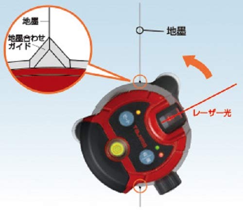Amazon | タジマ(Tajima) レーザー墨出し器 KJC矩十字&横全周 NAVIゼロ