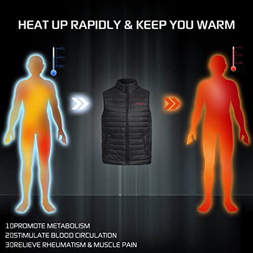 CONQUECO Uomo Gilet Riscaldato Elettrico