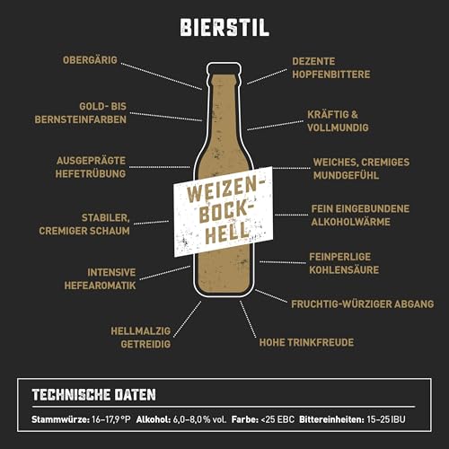 #069 - Weizenbock Hell