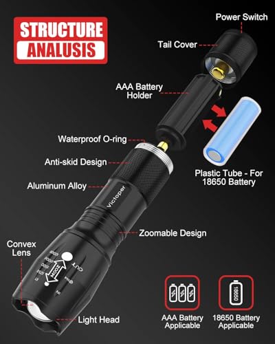 Image of Victoper LED Flashlight 1 Pack, Bright Tactical Torch High Lumens with 5 Modes, Waterproof Zoomable Flash Light for Outdoor, No Battery Included