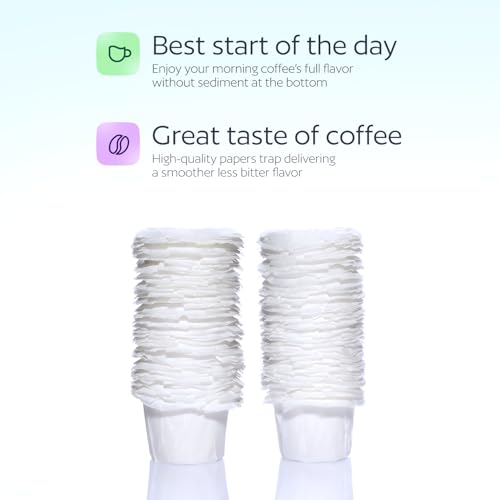 Disposable K Cup Filters, 100 Count Disposable Paper Filters for Keurig Reusable K Cups, White