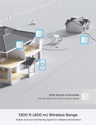 AVANTEK Wireless Doorbell, D-3F Waterproof Chime Kit Operating at Over 1300 Feet with 52 Melodies, 5 Volume Levels & LED Flash - Image 3