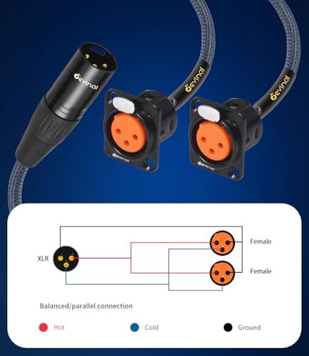 Image of XLR Pass Through Cable Splitter, Dual Female Panel Mount to 1 Male Connector Adapter Y Cable, Mic Feed /Pass Thru Converter for Stage Box, Patch Panel, Floor Box 2 feet(2F D-Type to M)