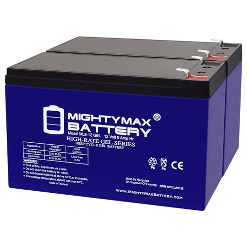 Mighty Max Battery 12V 9AH Gel F2 Replacement Battery Compatible with CyberPower LCD 1500VA - 2 Pack
