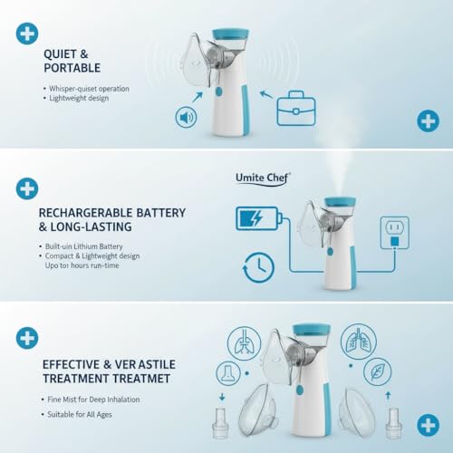 Image of Umite Chef Portable Mesh Nebulizer Machine for Adults & Kids | Rechargeable Handheld Steam Inhaler | Silent Mini Nebulizer for Asthma, Cough, Breathing Therapy | USB Powered - Blue