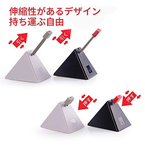 Hotline Games マウスバンジー