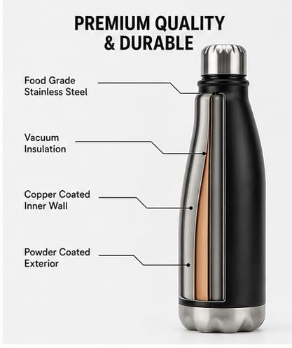Image of CLASSIC ESSENTIALS Insulated Double Wall Vacuum Stainless Steel Water Bottle 24 Hours Hot and Cold,BIS Approved,100% Leakproof Lid,Sweat Proof Water Bottles, Great for Travel Picnic (Black-1000ml)