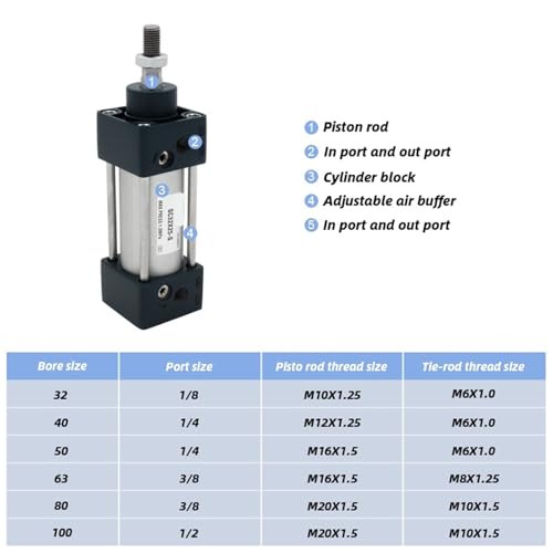 Vérin pneumatique double effet SC40 alésage 40 mm course réglable pour automatisme - 3
