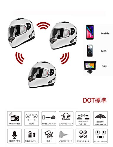 システムヘルメット ブルートゥース付き フルフェイスヘルメット フリップアップヘルメット バイクヘルメット ハンズフリー通話 Gps 音楽再生 Fmなどに対応 スピーカー イヤホン付き ブラックを買ってみた みうけんのヨコハマ原付紀行