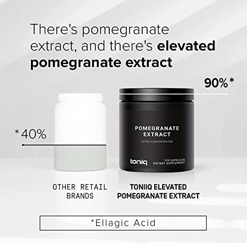 Toniiq Pomegranate Extract - Ultra High Potency 35:1 Extract with 90% Ellagic Acid - Highly Concentrated - Third-Party Lab Tested - 120 Capsules