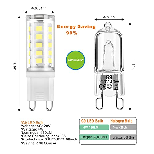 Ata 6 Pack G9 Led Bulb T4 Chandelier Light Bulbs 4W Daylight 6000K, (40W Halogen Replacement) G9 Bi Pin Ceramic Base, 120V Ac 360°Beam Angle 450Lm For, Barthroom Lamp, Crystal Wall Lamp #TOP1