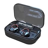 Batterielaufzeit mit hoher Kapazität.