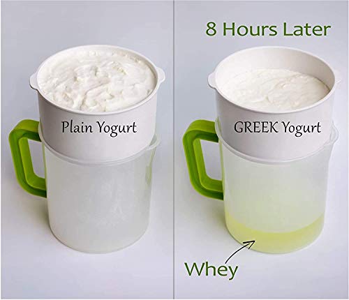 Proteínas, Imagen adicional