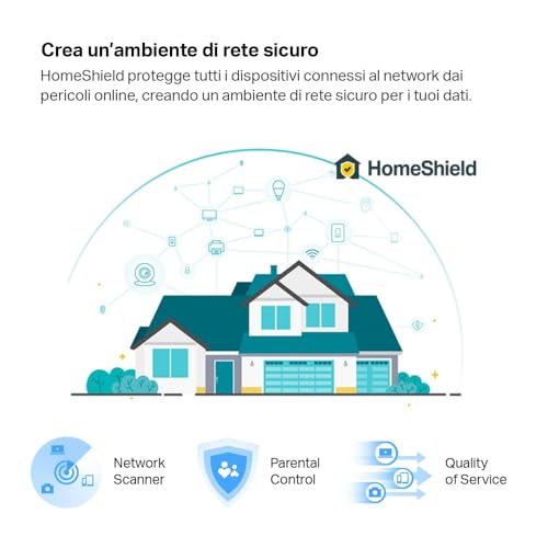 TP-Link Routeur WiFi 6 AX 5400 Mbps bi-Bande, 5 Ports Gigabit, 6 antennes à Haute Performance, OneMesh, WPA3, Contrôle Parental, 1 USB 3.0 Port, (Archer AX73)