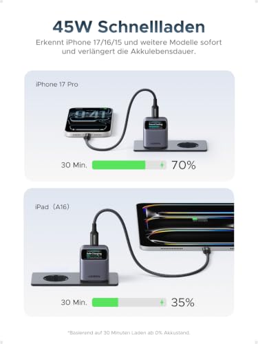 UGREEN Nexode Pro 45W GaNInfinity USB C Ladegerät mit Smart Display – Ansicht 4