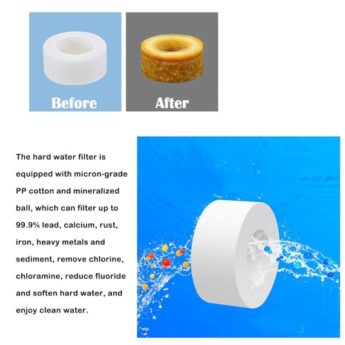 Rotating faucet filter in use