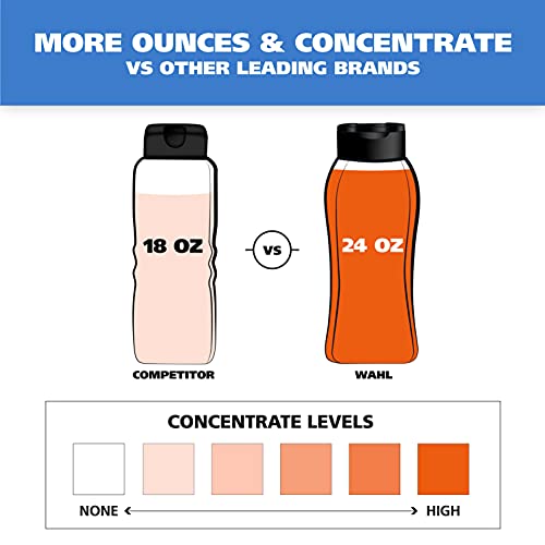 Wahl 4-in-1 Calming Pet Shampoo for Dogs – Cleans, Conditions, Detangles, & Moisturizes with Lavender Chamomile - Pet… - Image 5