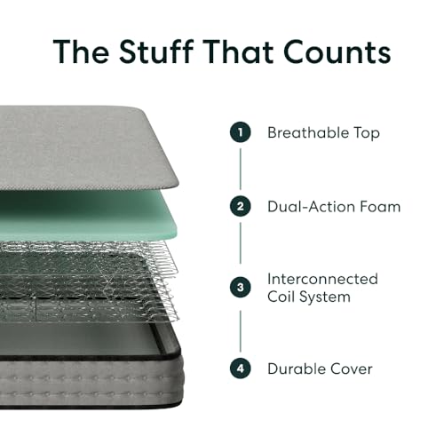 Image of Siena 6 inch Essential Hybrid Full Mattress - Medium Firm - Memory Foam & Innerspring System - 180-Night Trial - Pressure-Relief - Mattress in a Box