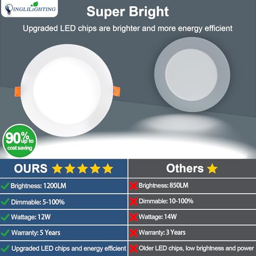 dllt led recessed ceiling lights 12 pack 6 inch 5cct ultra-thin lighting with junction box for bedroom - 1200lm brightness 12w eqv 110w dimmable canless wafer downlight with etlampfcc