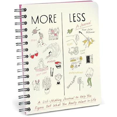 More / Less