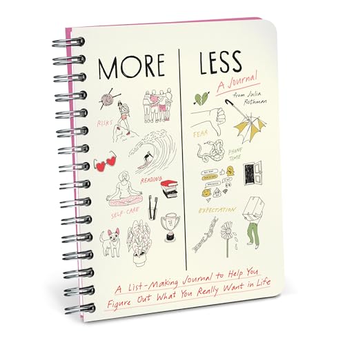 More / Less: A List-Making Journal to Help You Figure Out What You Really Want in Life