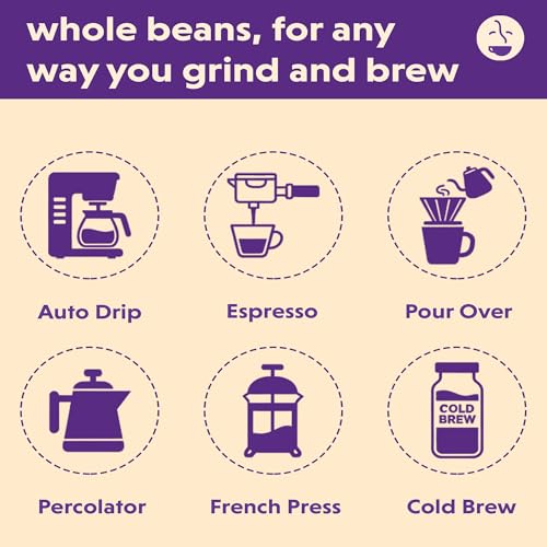 Ethiopian Yirgacheffe Light Roast 5lb